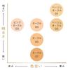 est Est Powder Foundation Compact and other items (Est)