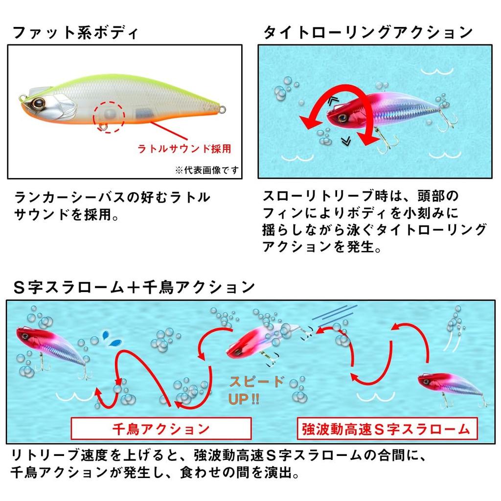 Daiwa Sea Bass Lure Morethan Lazy Fa Shad 100S Adel Double Chart Konoshiro
