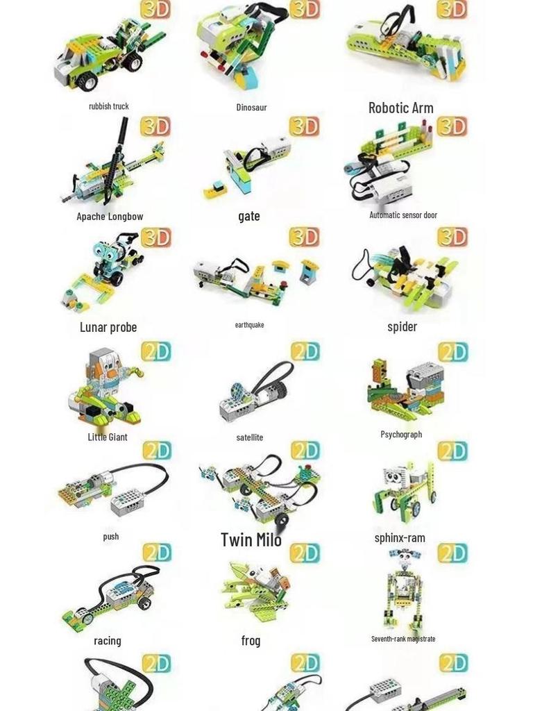 Wedo Programmable Electric Robot Kit: DIY Building Blocks for Kids Compatible with LEGO