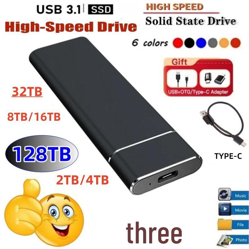 High-Speed M.2 SSD Expansion - 500GB To 128TB