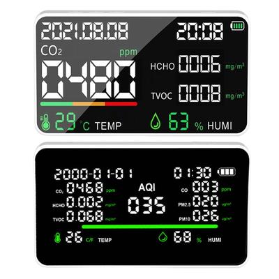 Indoor Air Quality Monitor for CO2 TVOC Formaldehyde Temperature Humidity Air Quality Detector Air Quality Tester for Home