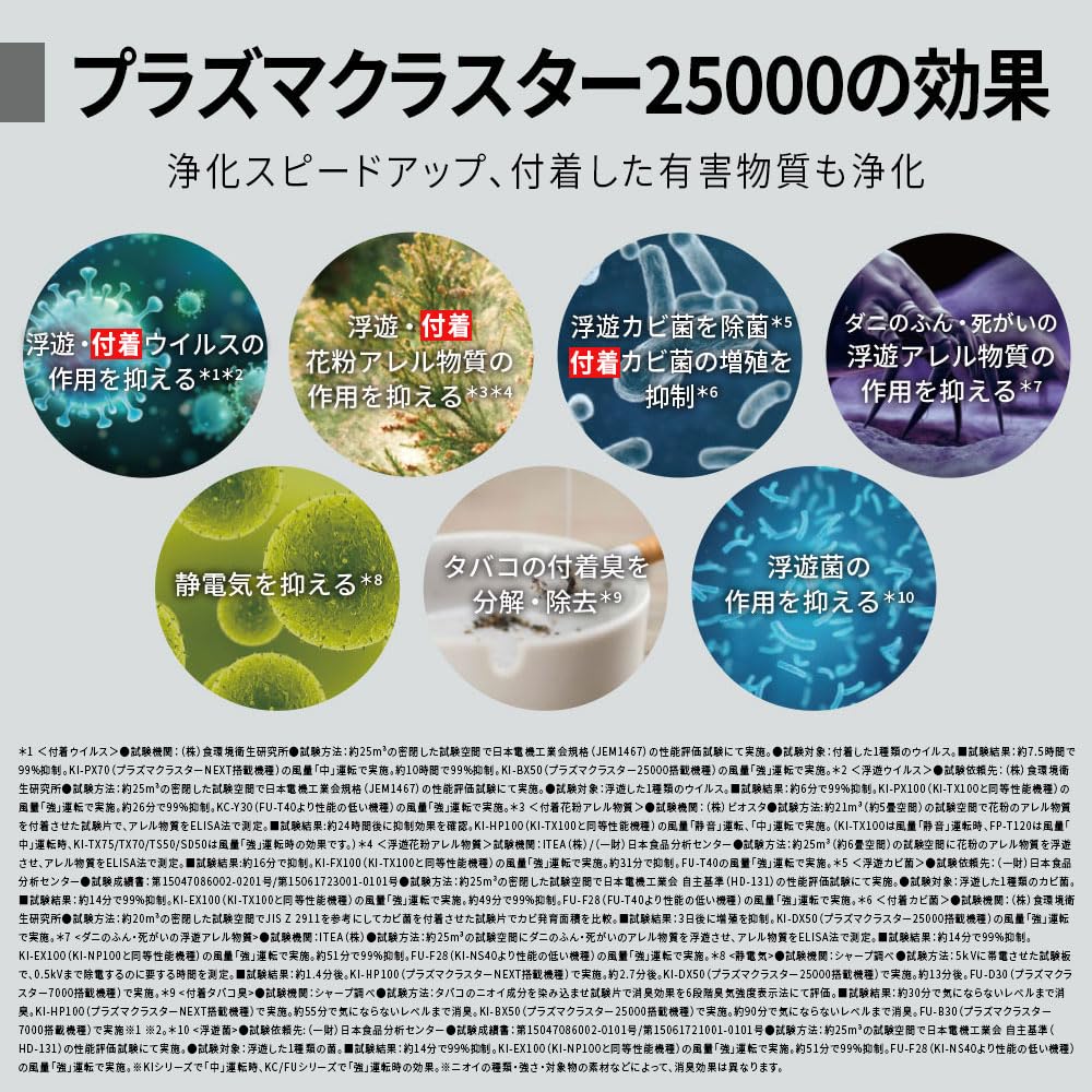 Sharp Humidifying Air Purifier White Plasmacluster 25000 Air Purifier 23 Tatami Tank Capacity Approximately Amount 600mL KI-RS50-W 2.7L/Humidifying