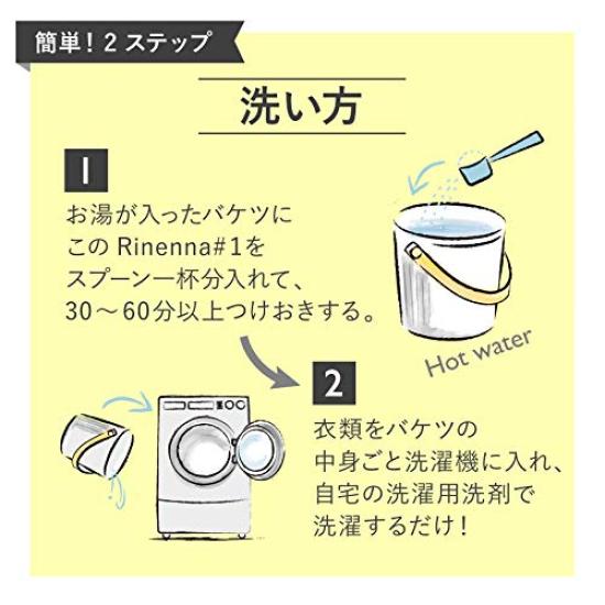 Rinenna Main Laundry Detergent Set Rinenna#1 + Rinenna#2 (Refill Set)