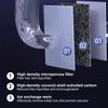 8 stk filtre for 61OZ/1,8L transparente kattevannfontenefiltre Kjæledyrfontene aktivert karbon