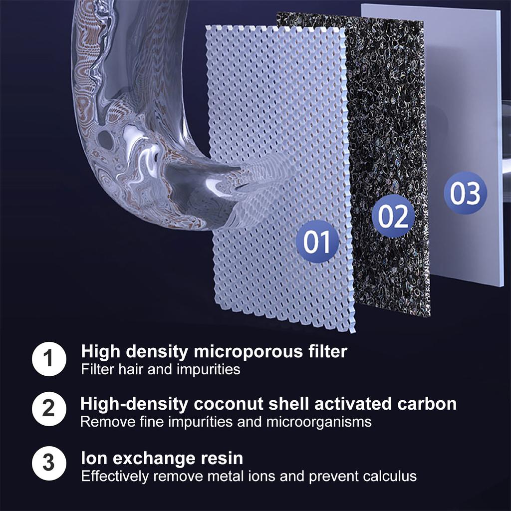 8 stk filtre for 61OZ/1,8L transparente kattevannfontenefiltre Kjæledyrfontene aktivert karbon
