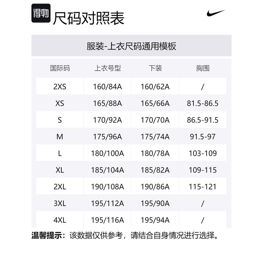 Nike Sportswear T Shirt Men's Black FV3752-010