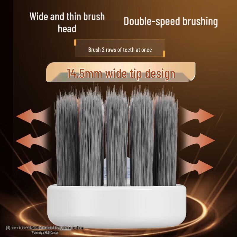 Shuke Vulkankohle Weiche Zahnbürste 2er-Pack