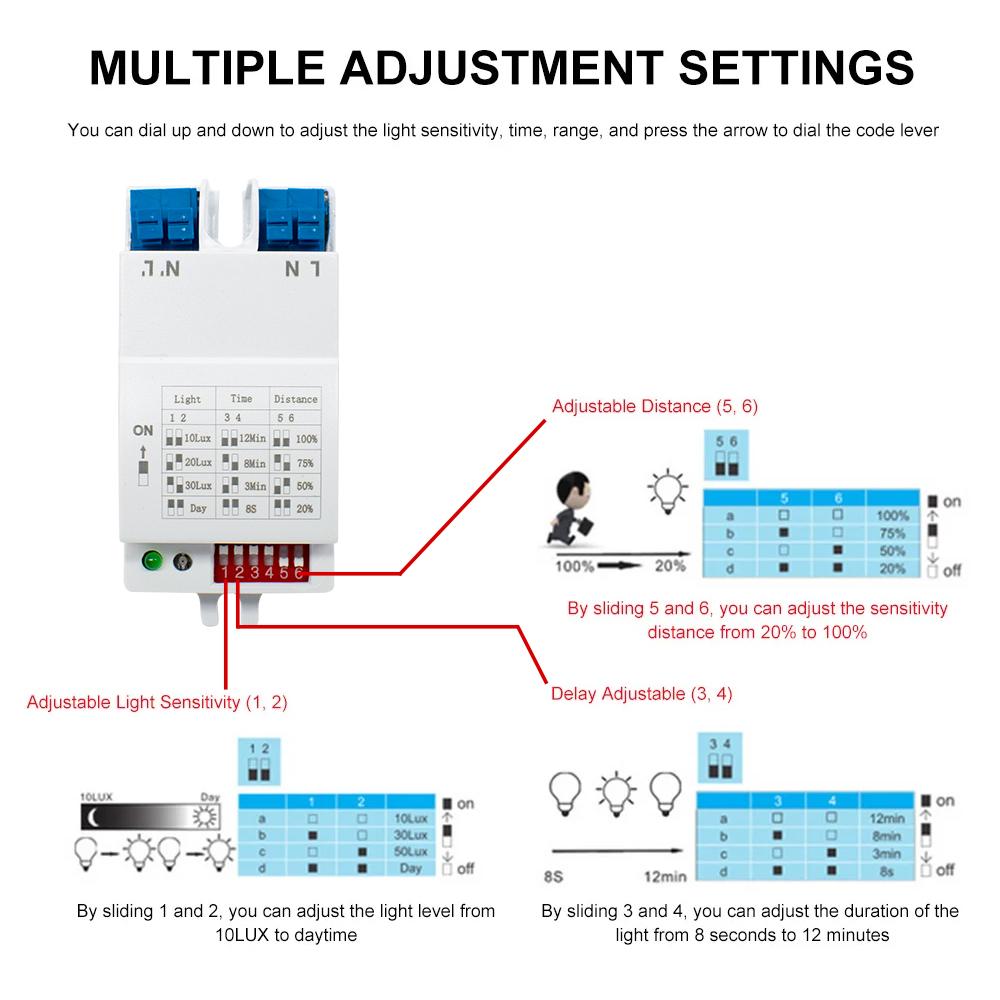 220V-240V 5.8GHz Microwave for Radar Body Motion Detector For LED Light For ceiling walls, hotel hallways, sensor lights