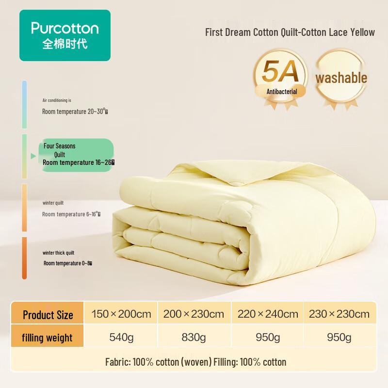 

PurCotton 100% Pure Cotton Duvet Insert