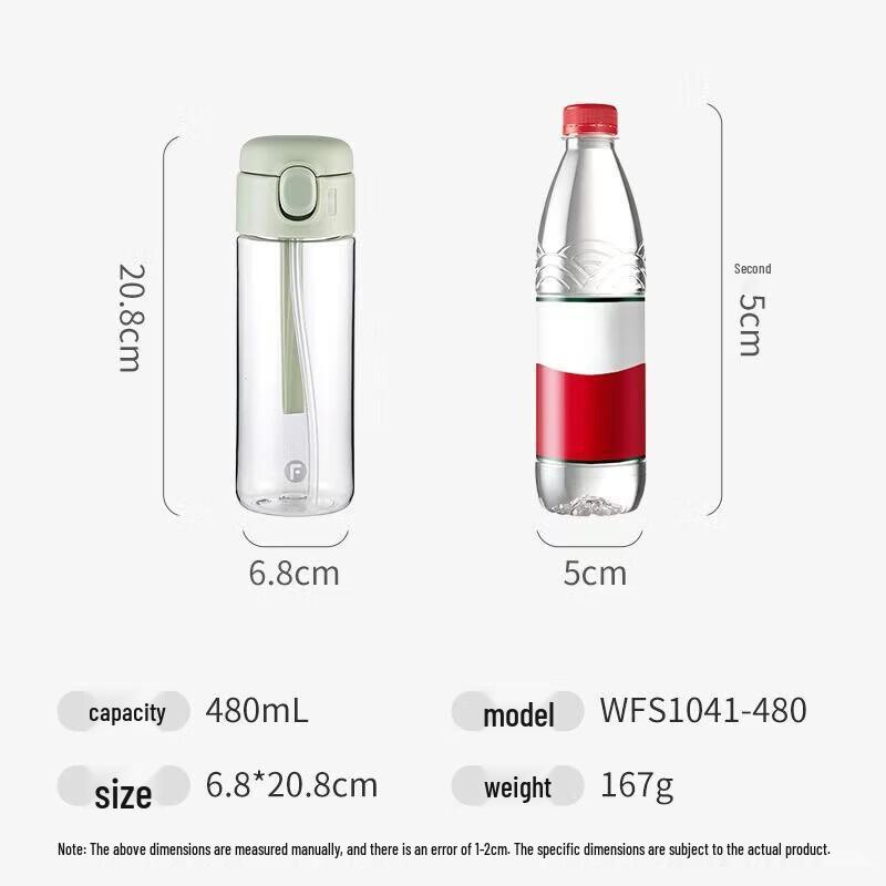 Fuguang Tritan Portable Water Bottle with Straw
