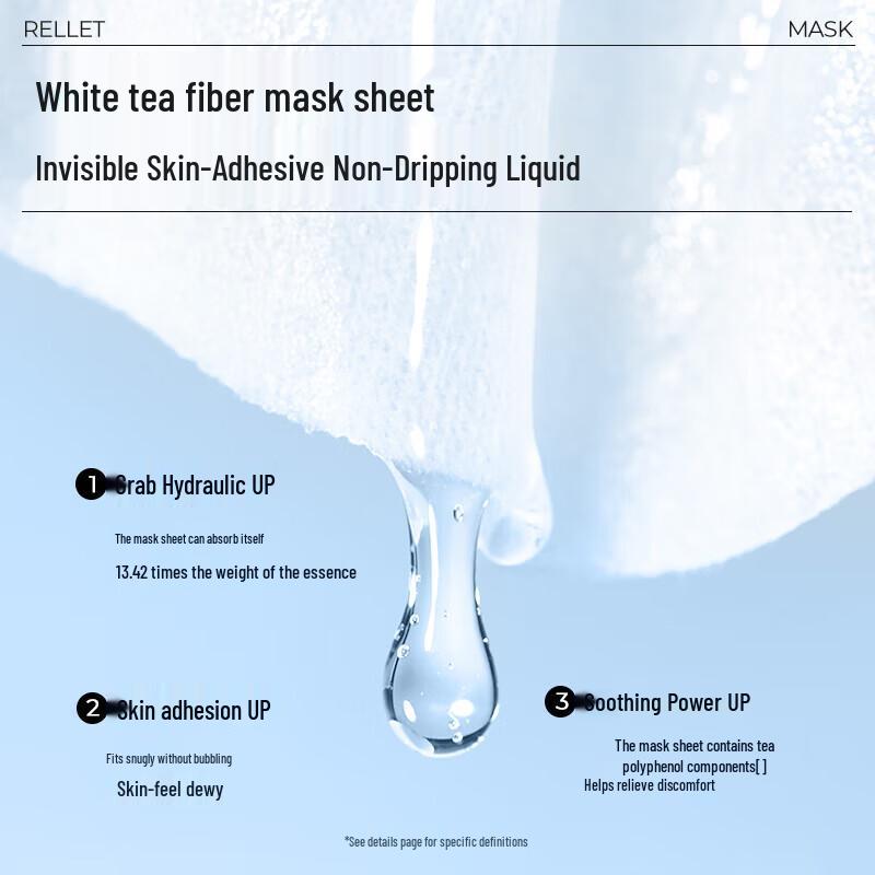 RELLET Hyaluronic Acid Hydrating Repair Mask (10-Pack)