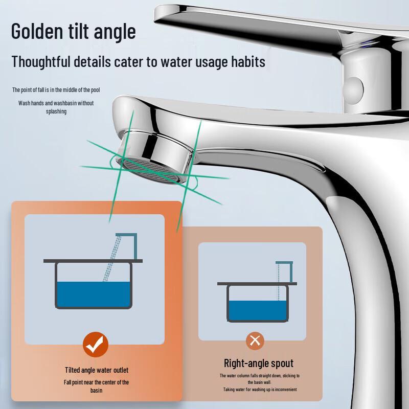 Vanward Basin Faucet
