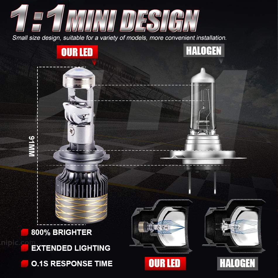 5000W 5000000LM H7 H4 Canbus Car Headlight Mini Lens H11 H8 9005 9006 HB3 HB4 LED Projector Bulb 6000K Auto Motorcycle Mini Lens