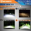 MCHMFG Motorcycle  crystal LED Headlight Headlamp For KTM EXC  SX SXFXC XCF XCW XCFW    Enduro MX Motorcycle