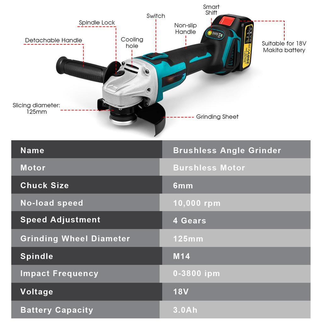 10000 Rpm Household Cordless Portable Power Tool Brushless Electric Angle Grinder Rechargeable Polishing Cutting Machine