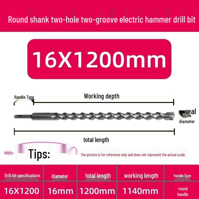 Extended Electric Hammer Drill Bit, Square & Round Shank, for Concrete Piercing - Available in 500mm to 2m Lengths