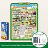 English Phonemes Pronunciation & Phonics Training Wall Chart with 26 Letters Audio
