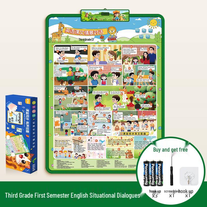 English Phonemes Pronunciation & Phonics Training Wall Chart with 26 Letters Audio