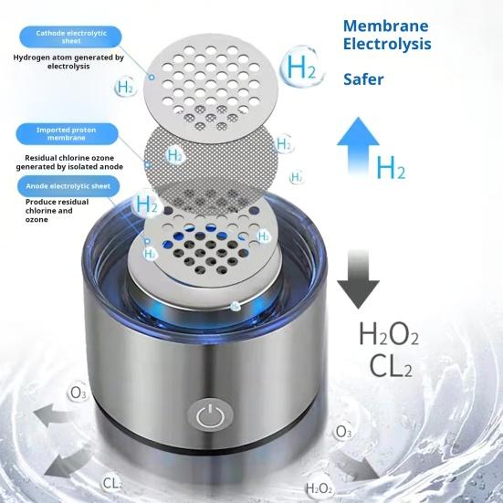 

Водородный генератор для бутылок с водой, быстрый электролиз, герметичный перезаряжаемый ионизатор воды большой емкости, стеклянная бутылка