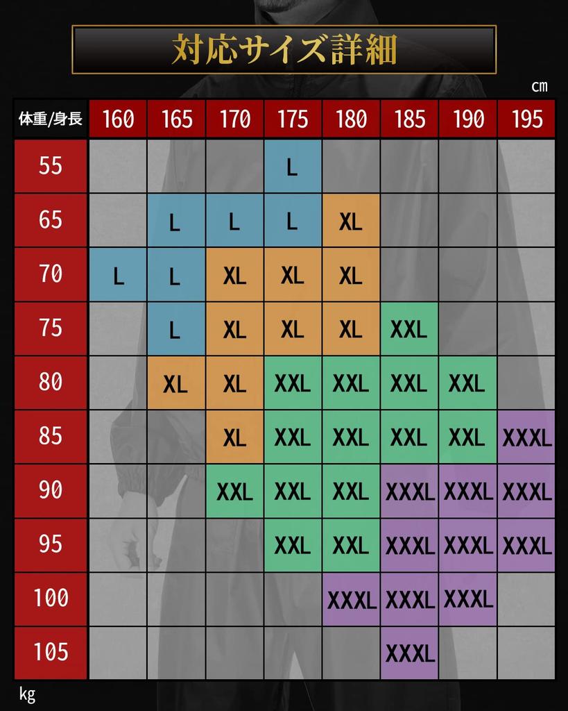 CLOTHASSIS Sauna Suit a Circulating Sweat for Intensive Weight and Extreme and equivalent to Japanese size [Uses System] Loss, Full-Body Slimming,