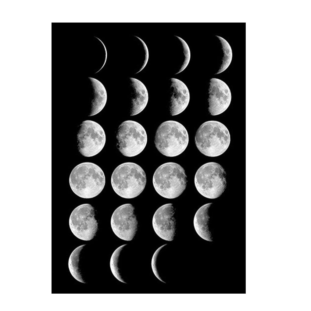 

Картина Луны Безрамная Настенная Картина Фаза Луны Настенная Картина Декор Гостиной 21x30cm