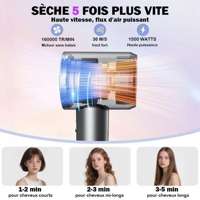 Sèche-cheveux - WENZYLIQUOX - Sans Dégâts Chaleur - 160000 tr/min - 500M ions négatifs - 1600W