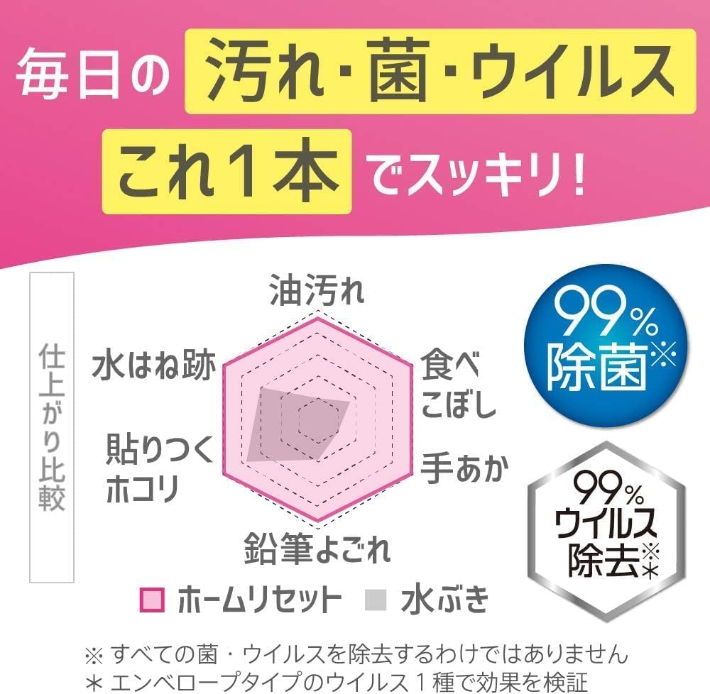 Quickle Home Reset Foam No scent extra large large refill 630ml MSJ original logo bonus included Cleaner, remaining, size, capacity, +