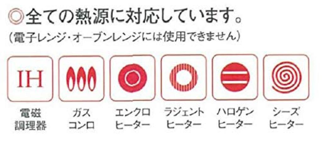 Takeiware Seisakusho Fino Retro Whistling Coffee Drip Pot 1.2L OFF-128