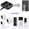 Battery Charger for Ring Rechargeable Battery,Dual Ring Battery Charger Station for Ring Spotlight Cam Battery,Ring Video Doorbell 2/3/4,Ring Stick