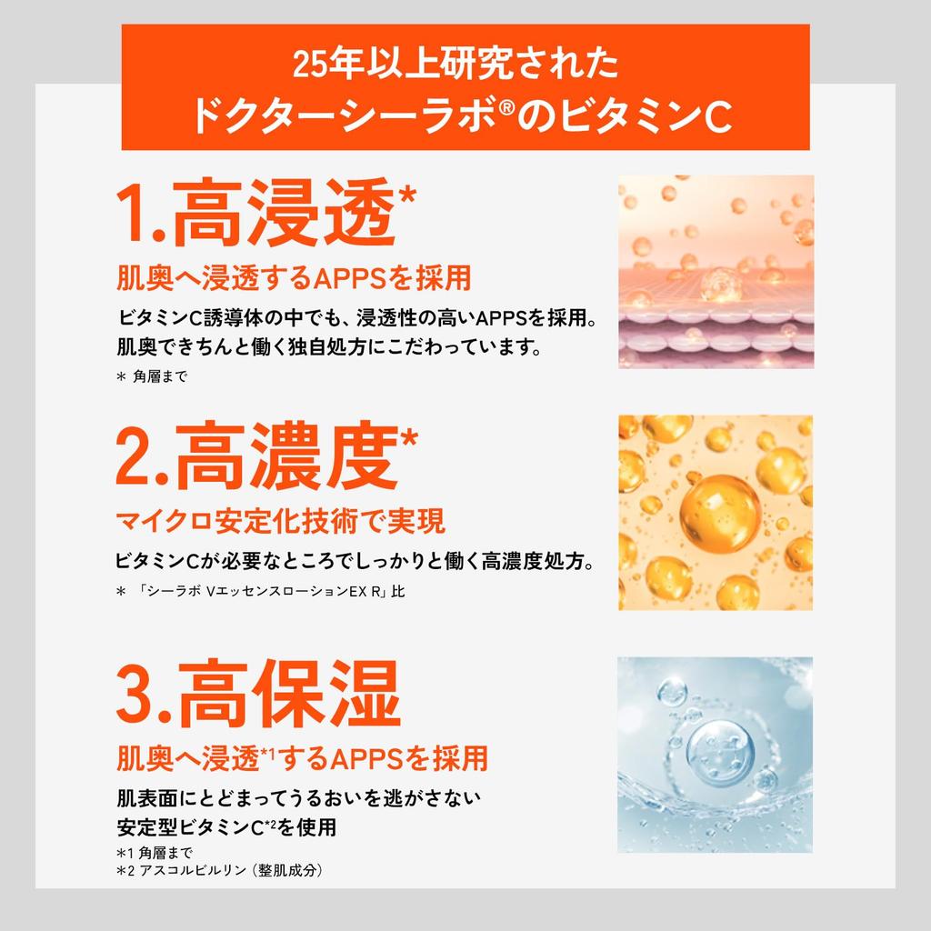 New VC100 Essence Lotion EX V 1 bottle months Vitamin C Lotion Cap Type Dr. CiLabo (150mL / / Approx. 1-1.5 supply) (Clearness/Pore/Texture)