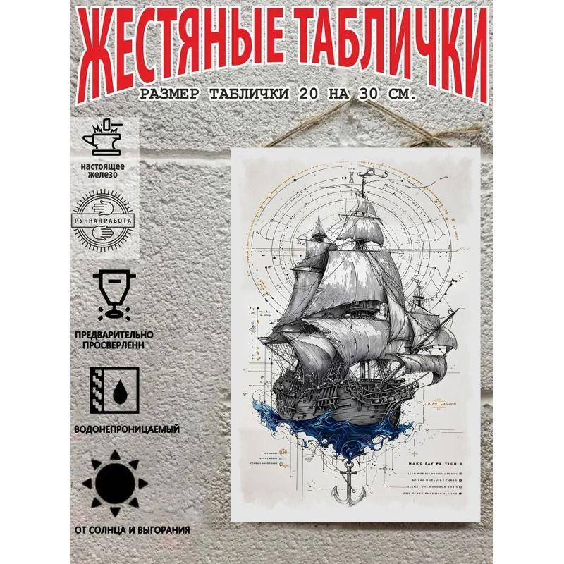 Vintage Sailing Ship Nautical Map Metal Wall Art Decor 20x30cm