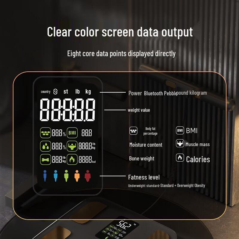 ICOMON Smart 8-Electrode Body Fat Scale with Heart Rate Monitor (CN version)