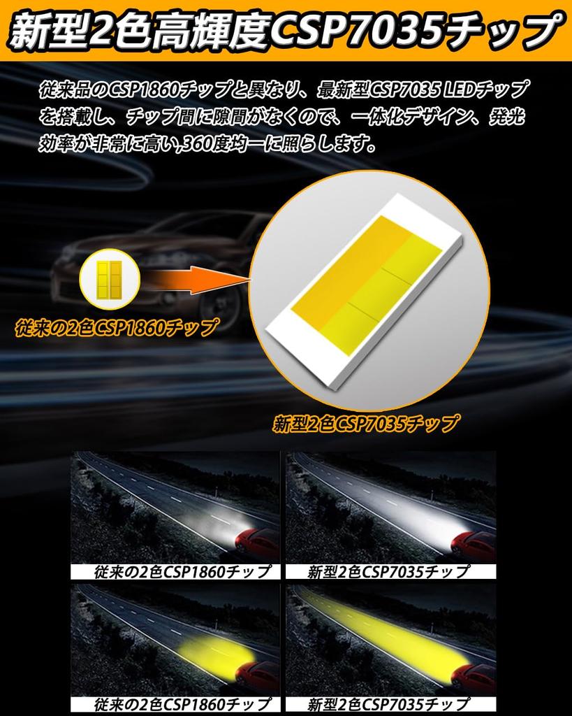 WENLE 14,000 LM! H8/H9/H11/H16 Common Use, LED 2-Color Switching, Color Change Bulb, Fog Light,