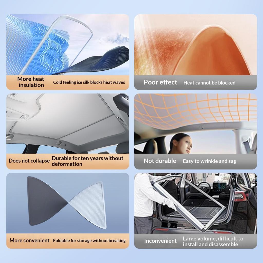 For Xpeng Mona L03 2026 Sunroof Sunshade Curtain Anti‑UV Sun Protection Shading Cover Modified Car Interior Accessories