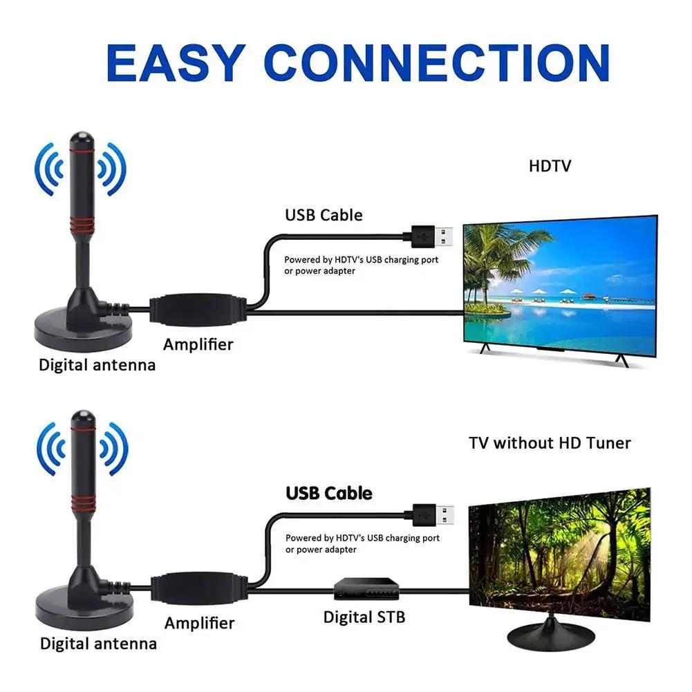Digital TV Antenna DVB/T/T2/DAB/VHF/UHF Indoor Outdoor 300-500cm Cable Suction Cup Base HDTV Receiver Aerial For Home Car Camping