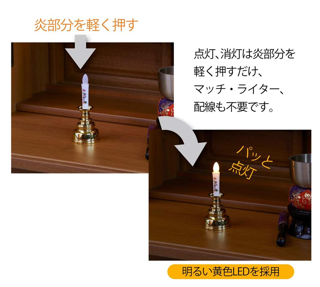 Asahi Denki Kasei Gold Safe Illustrated Candle Mini (without votive candles), Made in Japan, ARO-5210N