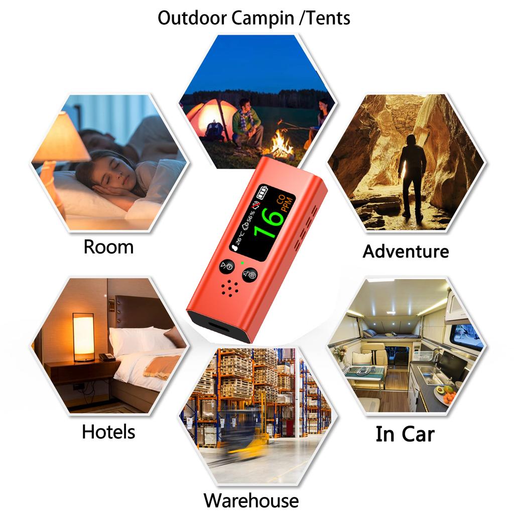 2025 NEW 3-in-1 Portable Carbon Monoxide Detector Mini Accurate Rechargeable Travel CO Temp/Humidity Detector with Loud Alarm