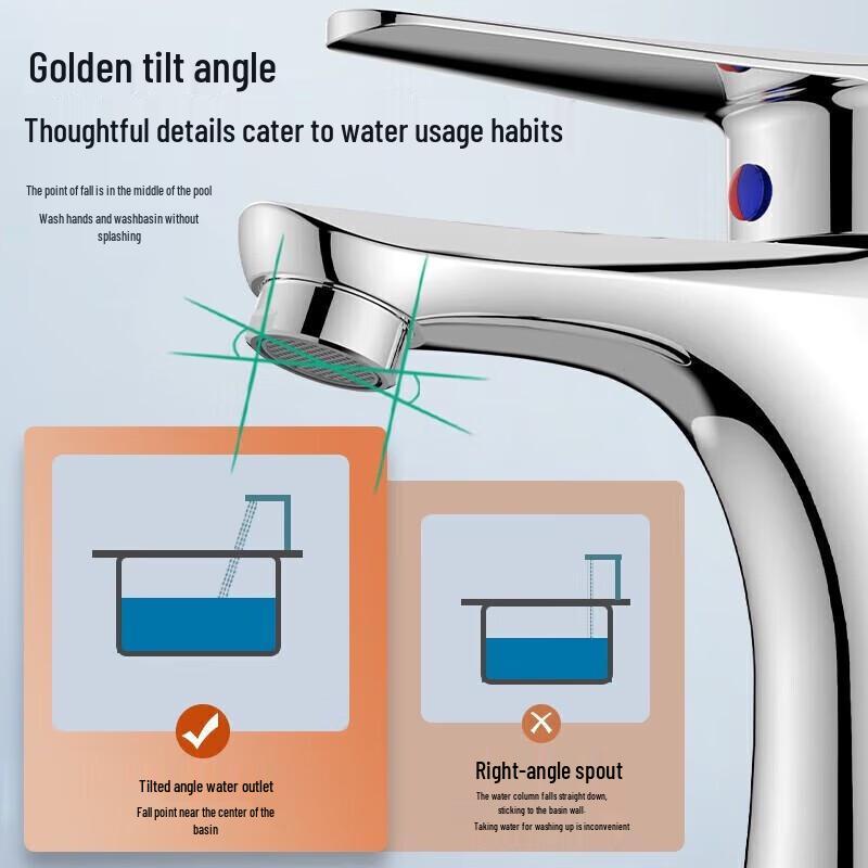 Siji Muge CMT16 Hot & Cold Basin Faucet