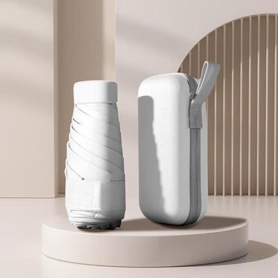 Accessoires – Regenschirme
