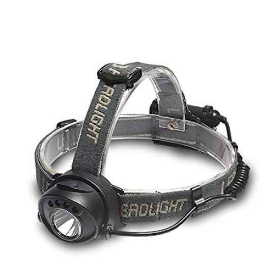 

BLACKWOLF Headlamp Compatible with 3 AA Sensor for Emergency Power Earthquake Night and Outdoor and CREE XLamp XP G2 6000k HS-R5 Flashlight,
