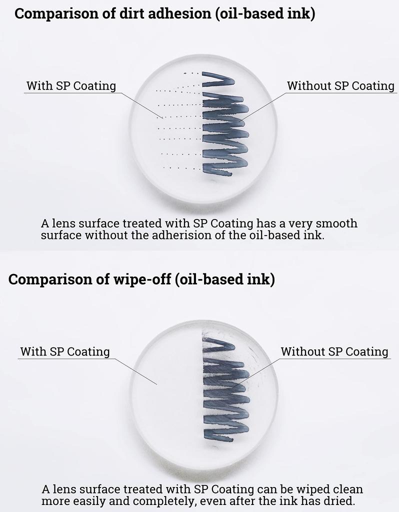 Pentax HD FA DC AW Is an Zoom Lens Ideal for Its and Construction Ensures Reliable Outdoor It Delivers Images Even In Harsh Lighting Including Pentax