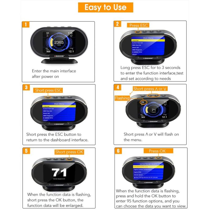 Hot,Kw206 Car Obd2 Hud Digital Meter Gauge All-in-one Automotive Trip Computer Intelligent Obd