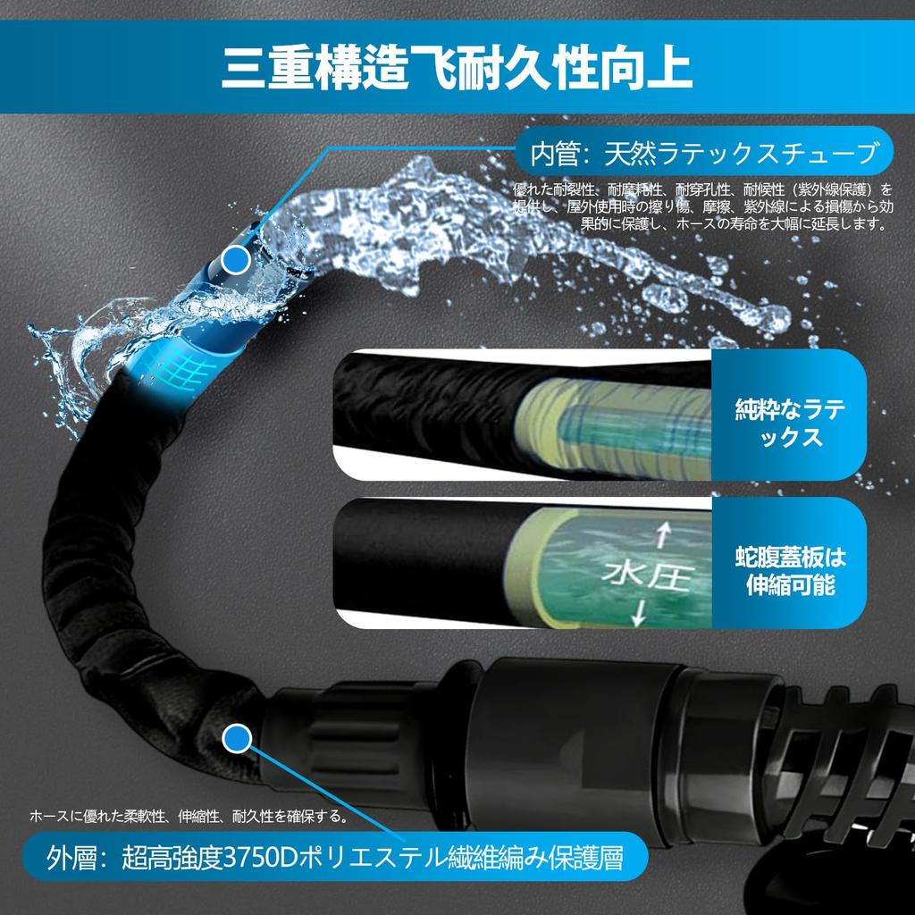 Extendable Hose with Retractable and Abrasion Stretchable to 3 Times Its 7 Nozzle Easy Perfect for Car Flower and Yard Cleaning to Ultra-lightweight