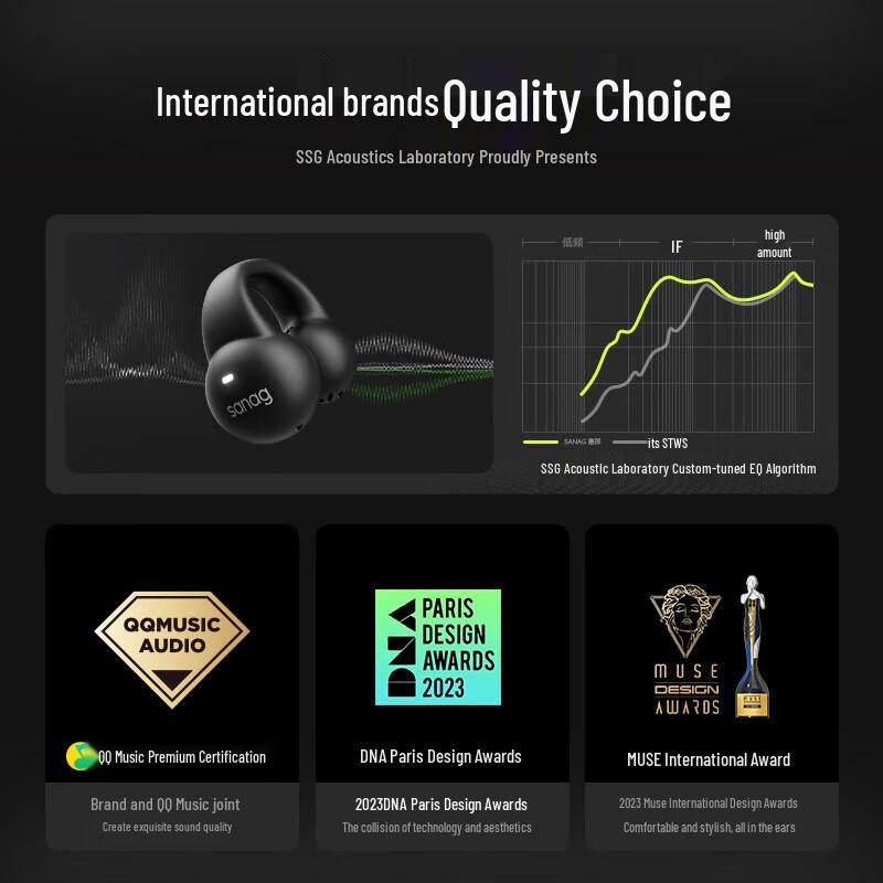 SANAG Z36S Pro Bone Conduction Clip-Ear Bluetooth Earbuds