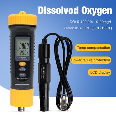 Měření fyzikálních vlastností – pH metry a testery kvality vody