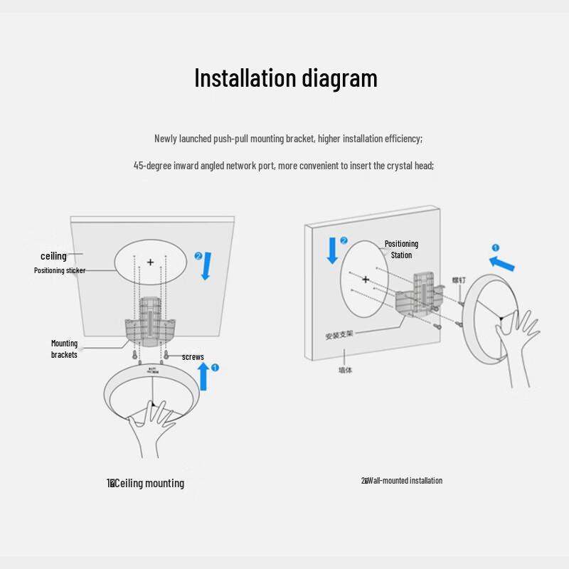 H3C Mini A61-1200 Dual-Band WiFi 5 Ceiling Wireless AP (CN Version)
