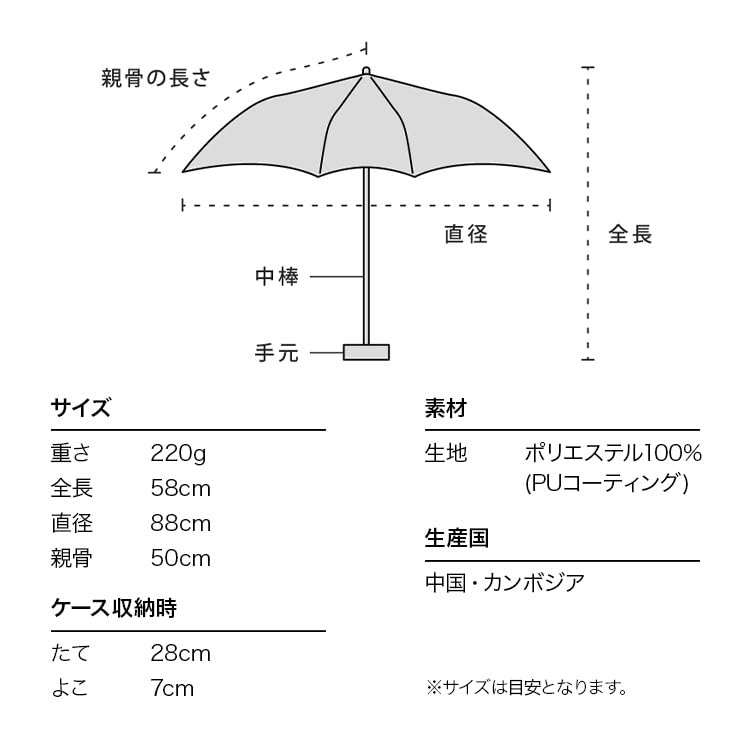 Sun Classic UV Heat For Rain or Folding For [2025] Wpc. Umbrella, Frill, Mini, Black, 100% Shading, 100% Protection, UPF50+, Protection, Shine,