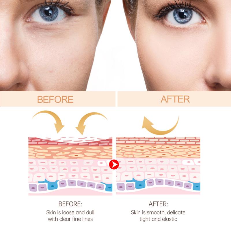 Stick Crème Hydratante Anti-rides Hydrate et Hydrate La Peau, Estompe les Ridules sur le Visage et le Cou, Illumine et Anti-rides