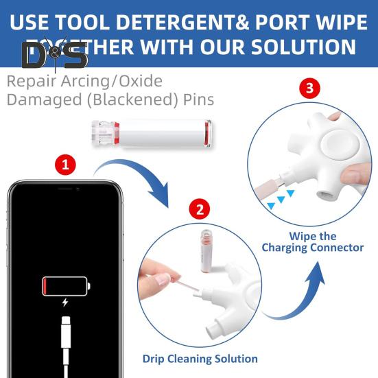 Digital Product Cleaner Touchscreen Device Phone Earphone Cleaner Easy Cleaning Tech Accessory Maintenance Kit