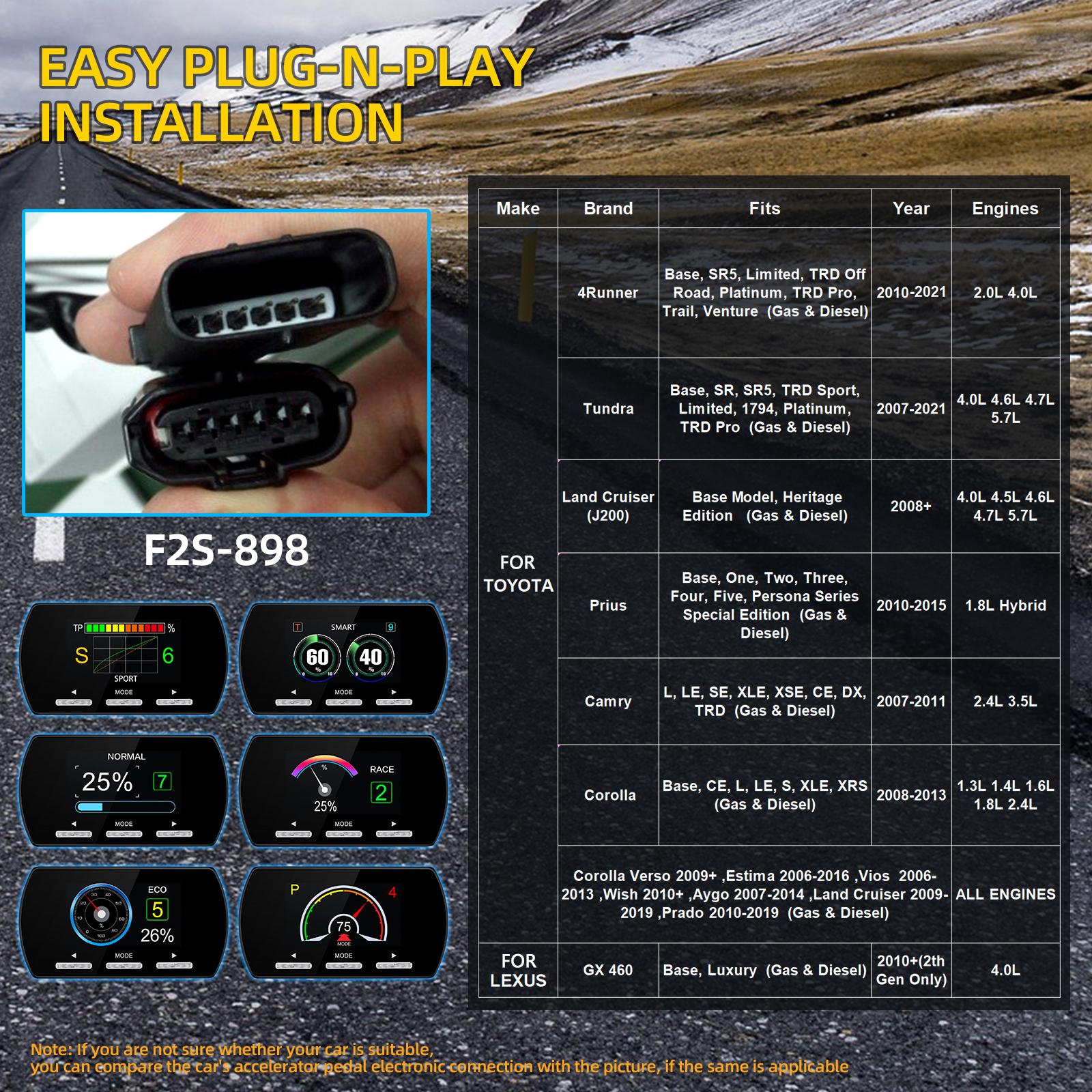 9 Drive Modes
